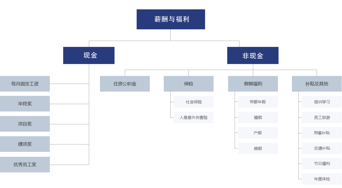 1635731696702261aG4B 拷贝